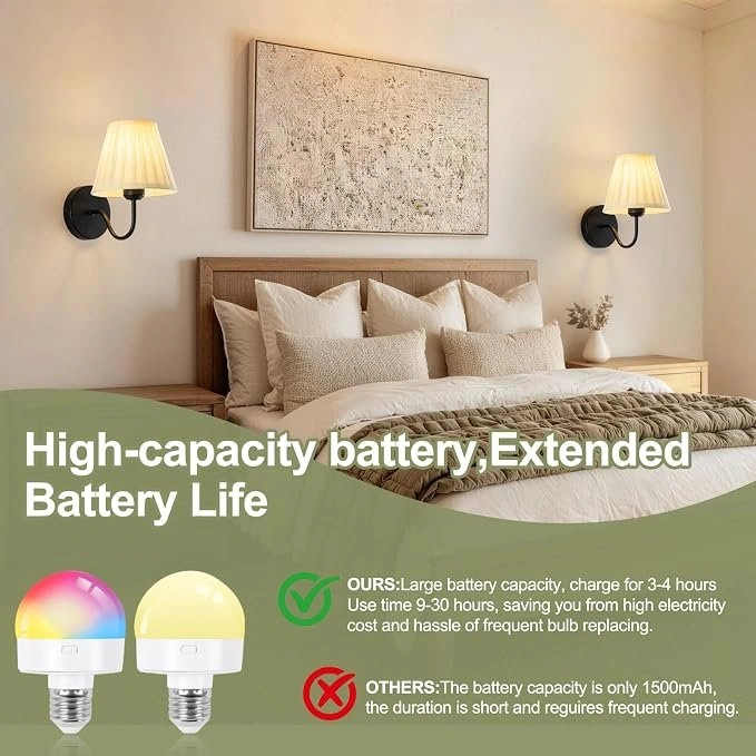Set of 2 Battery Operated 6000mAh Wall Sconces with Remote - photo 2