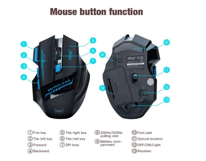 Wireless Bluetooth Gaming Mouse BNIB - photo 3