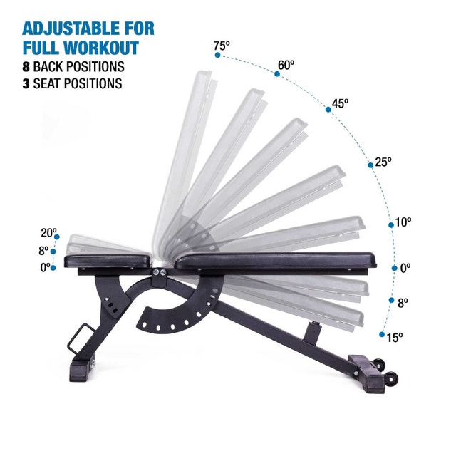 AmStaff Fitness TT1103B Multi-FID Commercial Series Bench - photo 4