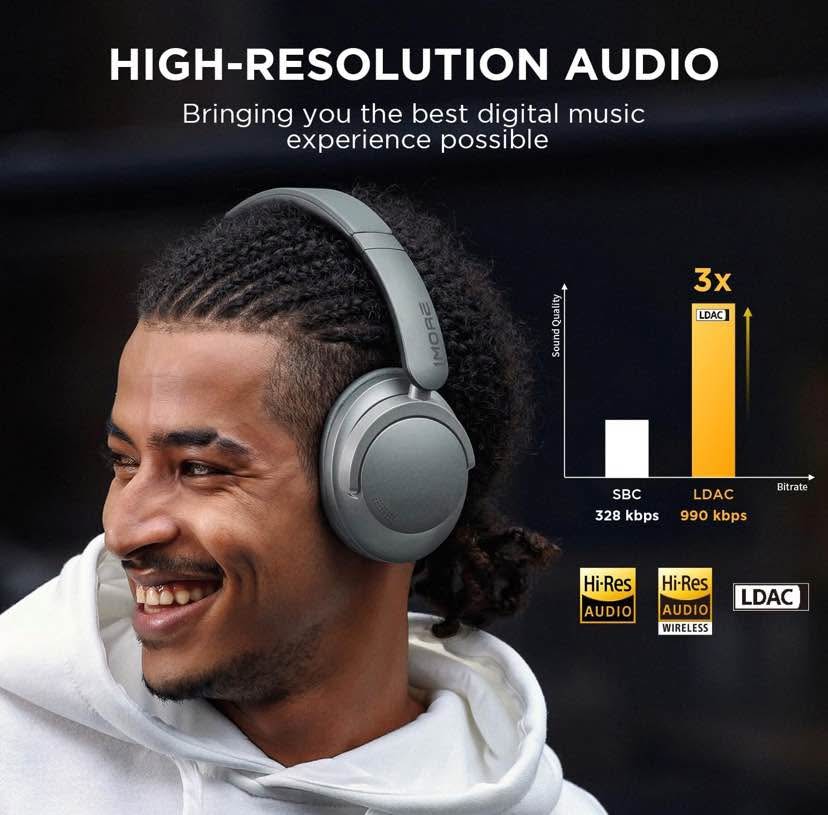1MORE SonoFlow Wireless Headphones - photo 4