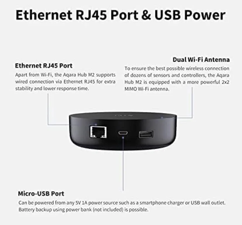 Aqara Smart Hub M2 image indicator(5)
