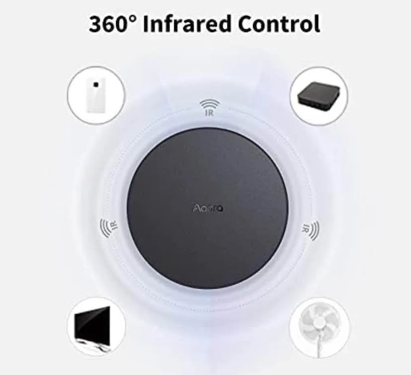 Aqara Smart Hub M2 image indicator(8)