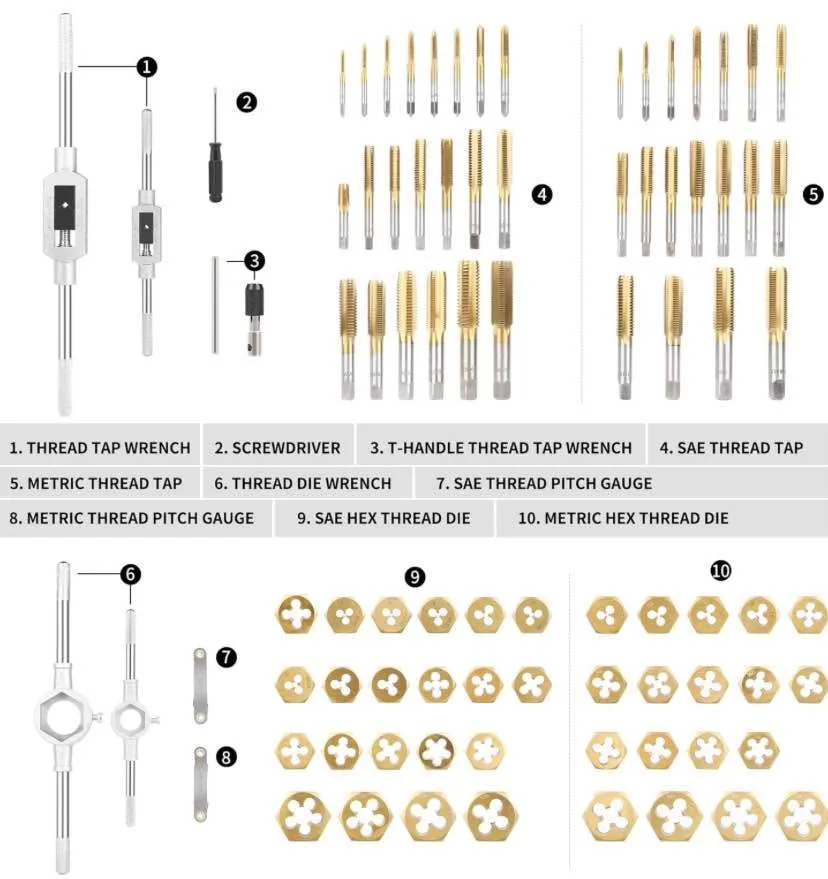 WYNNsky Die and Tap Set in SAE and Metric image indicator(3)