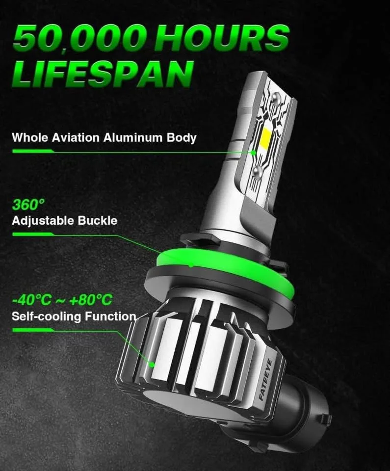 FateEye H11 9005 Fog Light Bulbs image indicator(4)