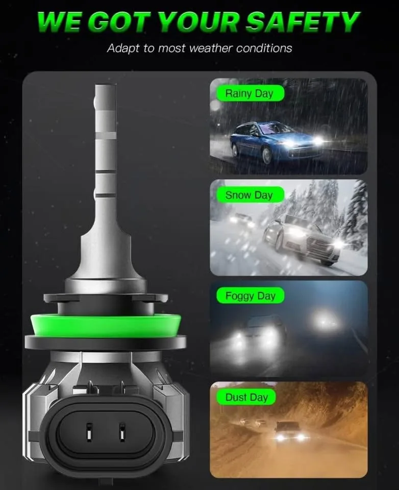 FateEye H11 9005 Fog Light Bulbs image indicator(6)