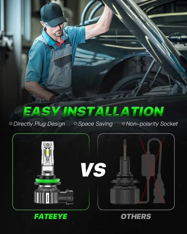 FateEye H11 9005 Fog Light Bulbs image indicator(8)