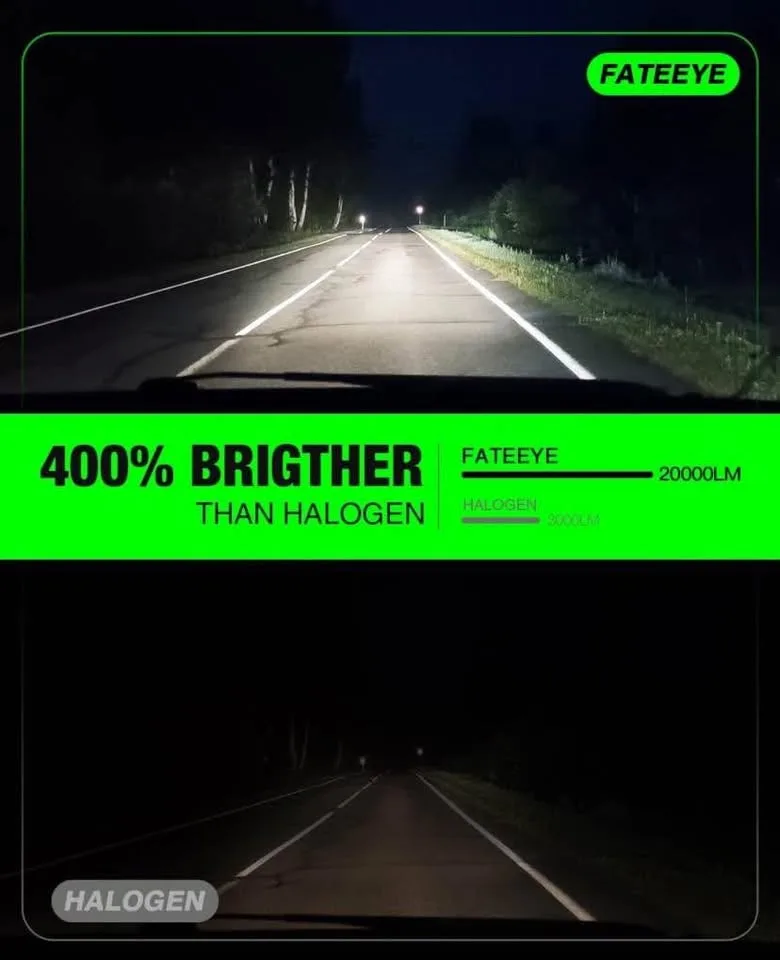 FateEye H11 9005 Fog Light Bulbs image indicator(9)