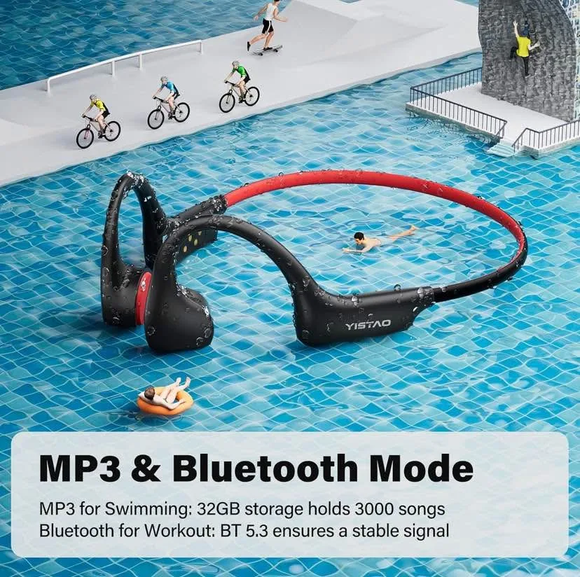 Bone Conduction Headphones, 32GB MP3, 8 Hours Playtime image indicator(6)