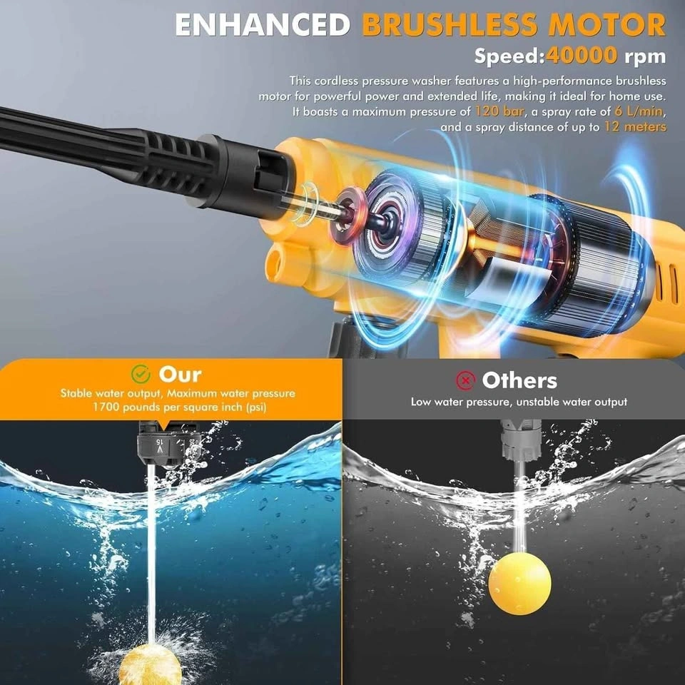 NEW-Cordless Pressure Washer - photo 2