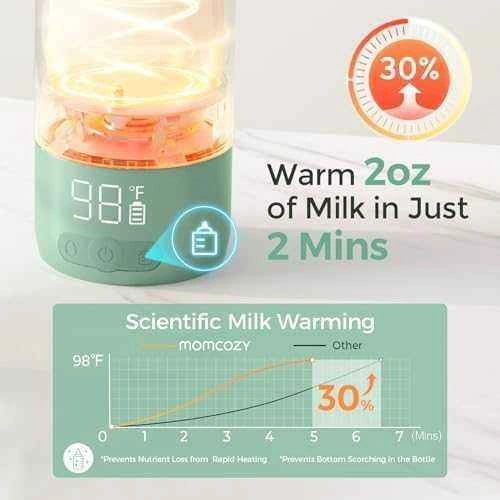 Momcozy Portable Water and Milk Warmer MW05 - photo 2