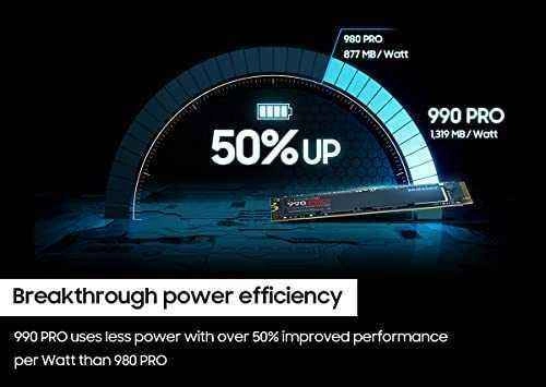 Samsung 990 PRO 1TB NVMe M.2 SSD - photo 3