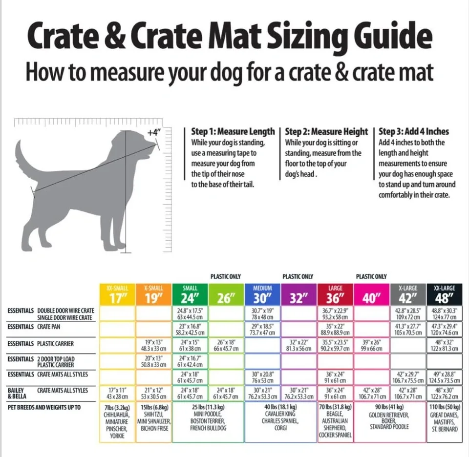 36" Dog Crate - photo 4