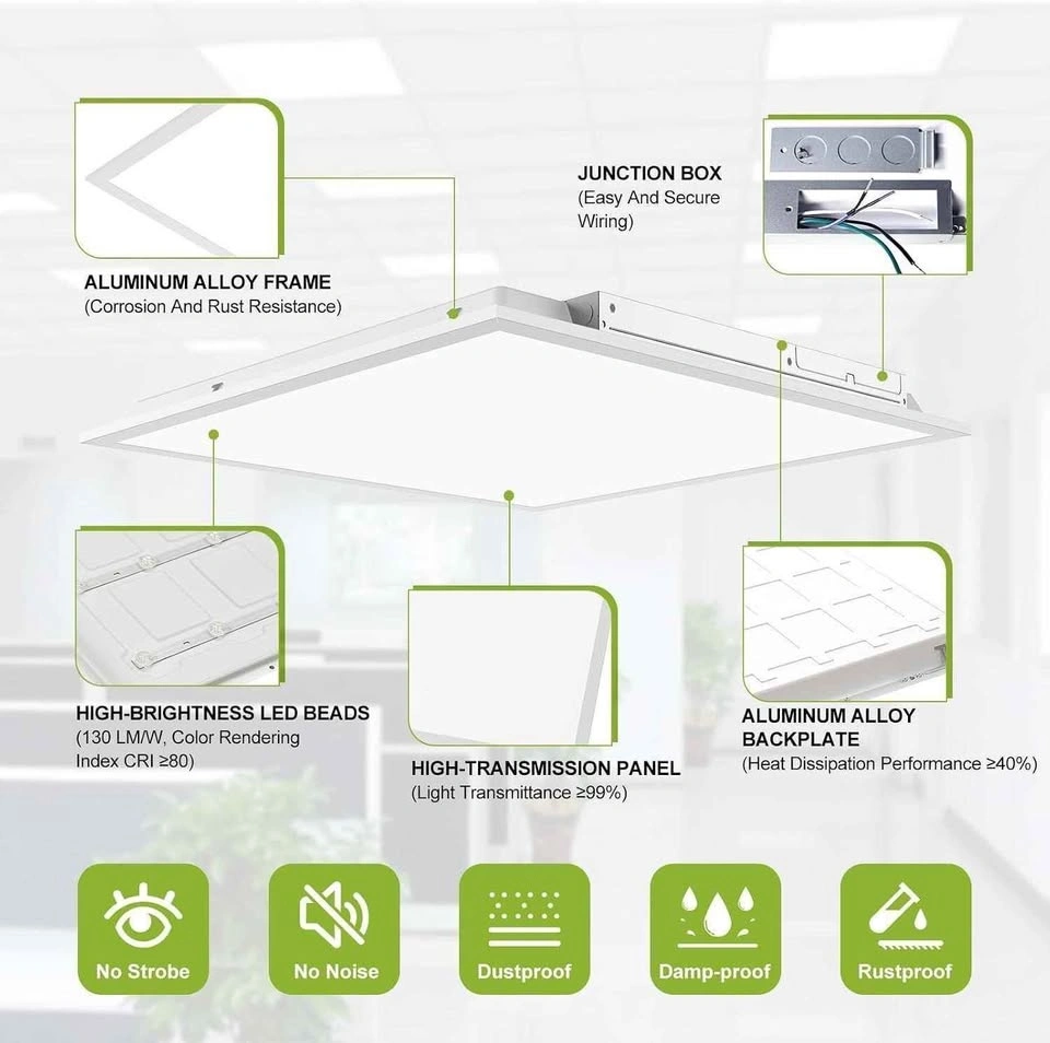 BRAND NEW SEALED YXL 2x2 LED Flat Panel Light 6-Pack - photo 4