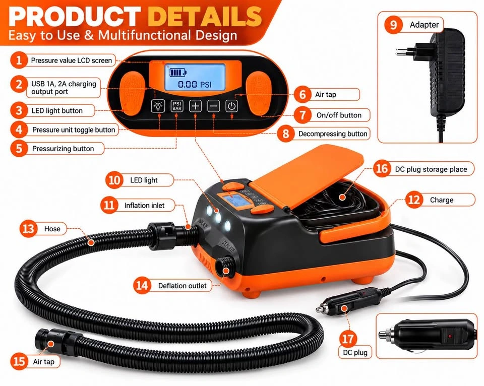 TUOMICO HT-790 Rechargeable SUP Electric Air Pump – 16 PSI - photo 4