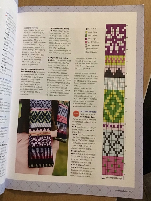 Cozy and Colourful Scarves Crochet Pattern Booklet - photo 2