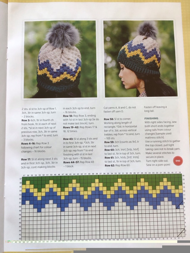 Cosy Hats Crochet Patterns - photo 2