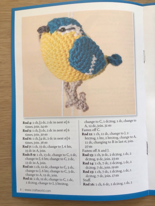 British Bird Mobile Crochet Patterns - photo 2