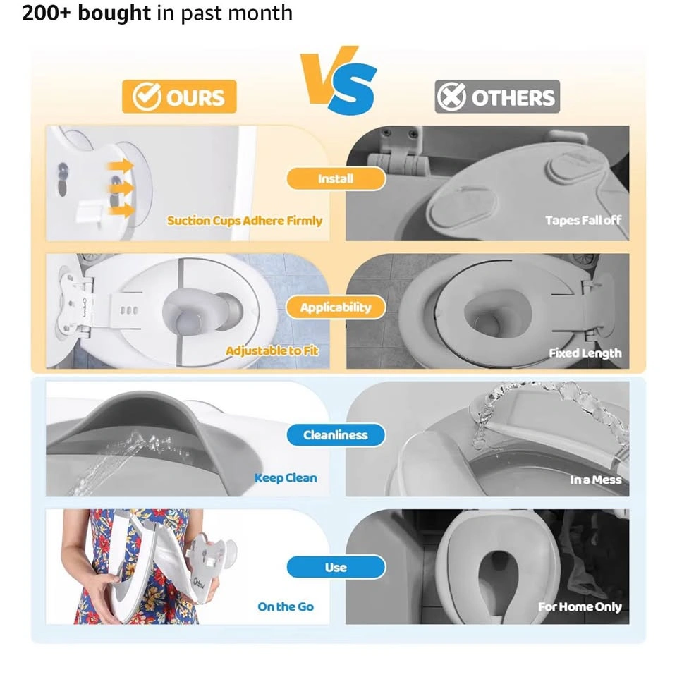 Toddler Potty Training Seat | Foldable Travel Toilet Seat - photo 3