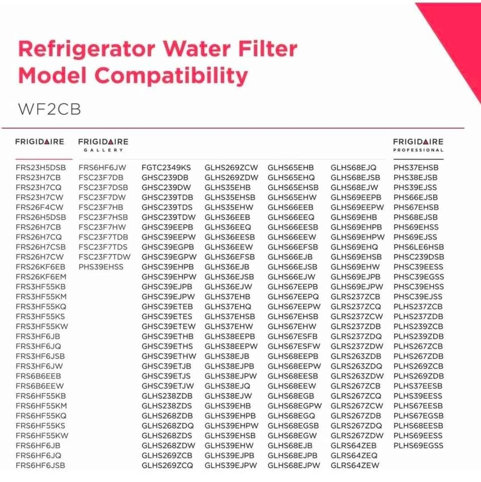 Frigidaire WF2CB PureSource2 Refrigerator Water Filter - photo 2