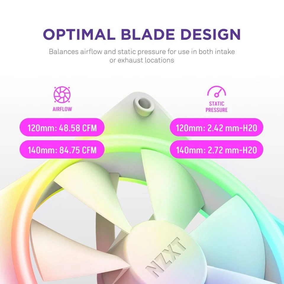 NZXT F120 RGB Duo - Computer fans - photo 5