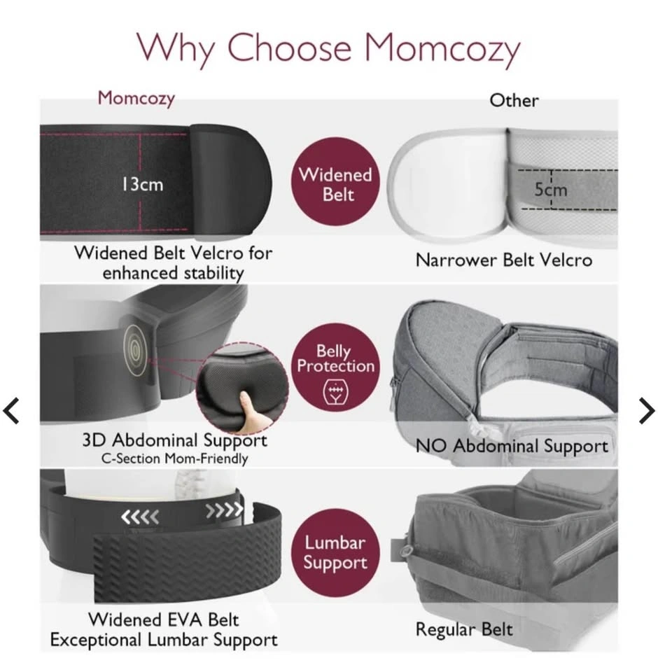 Momcozy Wander360 Hip Seat Carrier - photo 4
