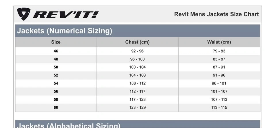 Brand New Revit Cordite Jacket - Mens Motorcycle Jacket - photo 4