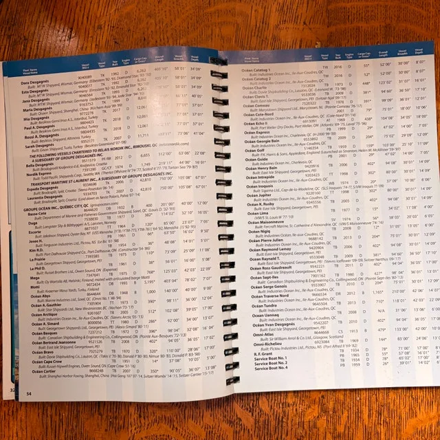 Spiral book: Know Your Ships-Anniversary Edition - photo 3