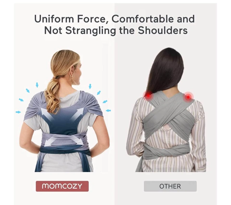 Momcozy Baby Wrap Sling, Adjustable Carrier for Newborn, Gradien - photo 5