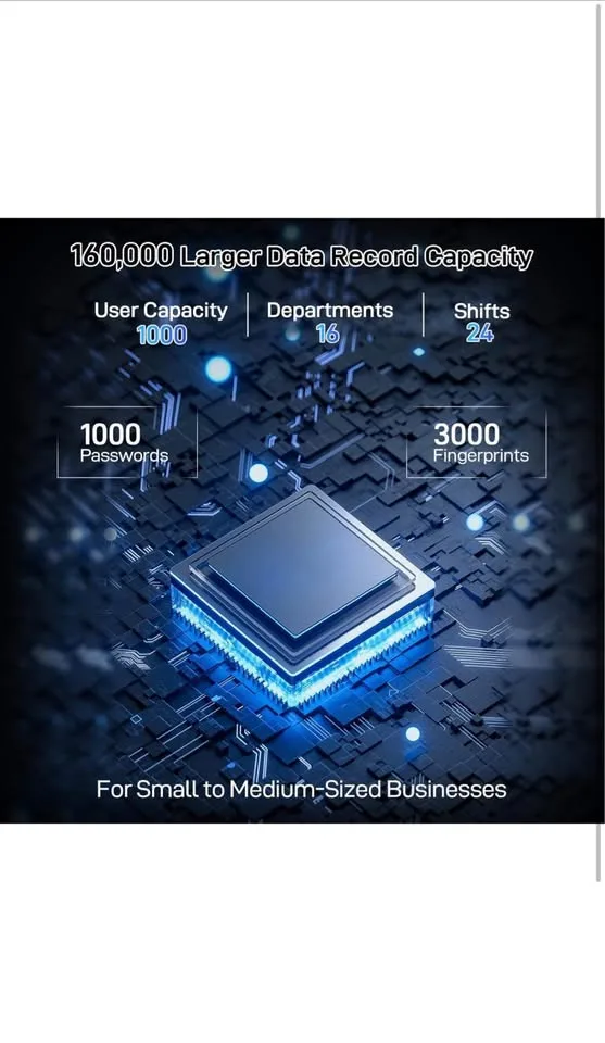 Fingerprint Time Clock Attendance Machine KU067 image indicator(6)