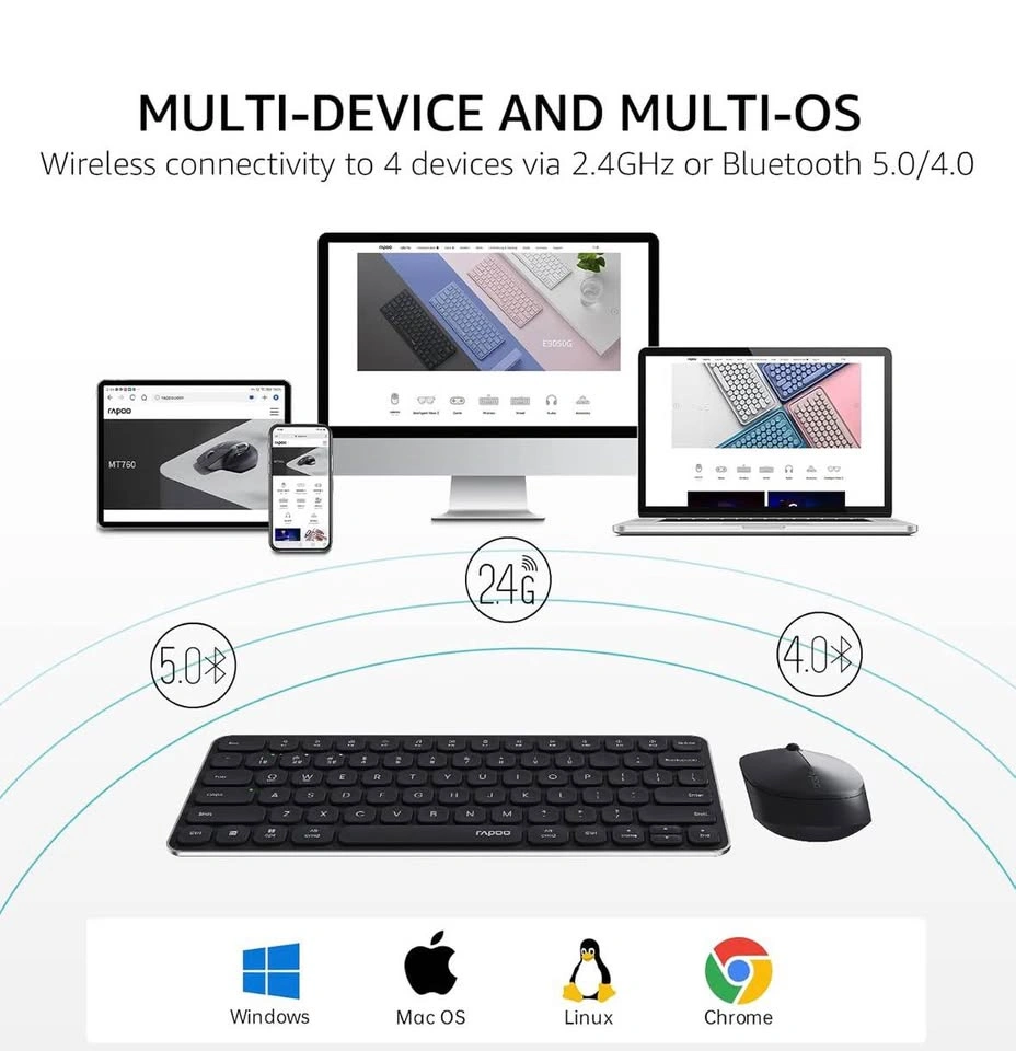 RAPOO 9010M Wireless Keyboard & Mouse Combo - photo 2