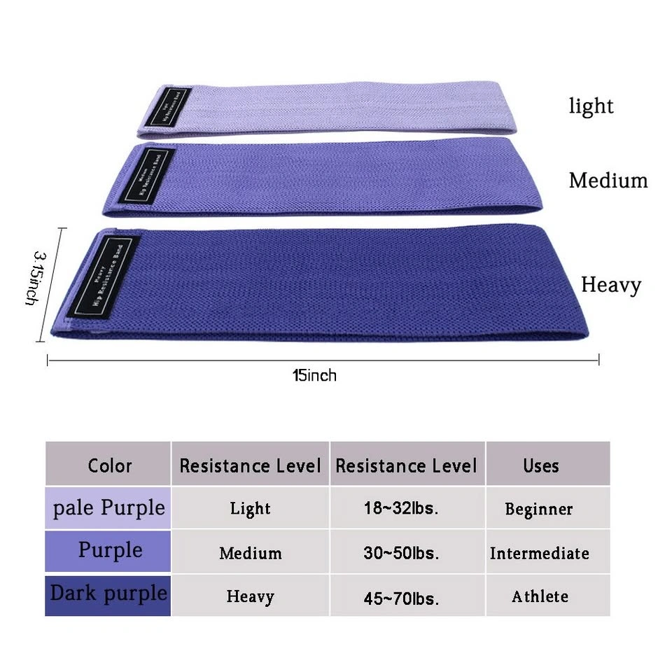 Brand New 3 Pack Fabric Resistance Bands Set with Jump Rope - photo 3