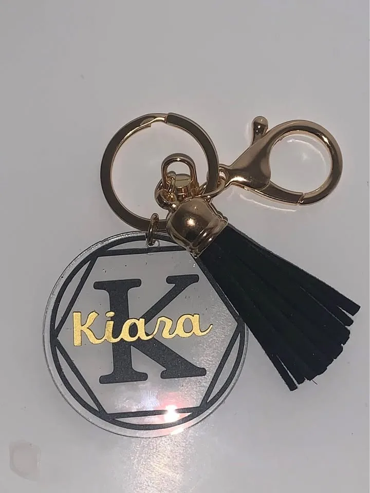 Custom Keychains – Cute Personalized Accessories image indicator(2)