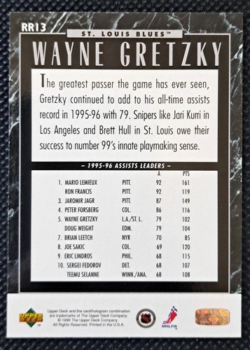 1995-96 Upper Deck • Scoring Predictor • Wayne Gretzky • Card # - photo 2