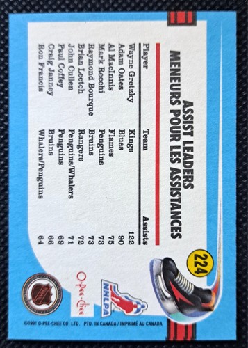 1991 O-Pee-Chee Wayne Gretzky League Leader Assists Card #224 - photo 2