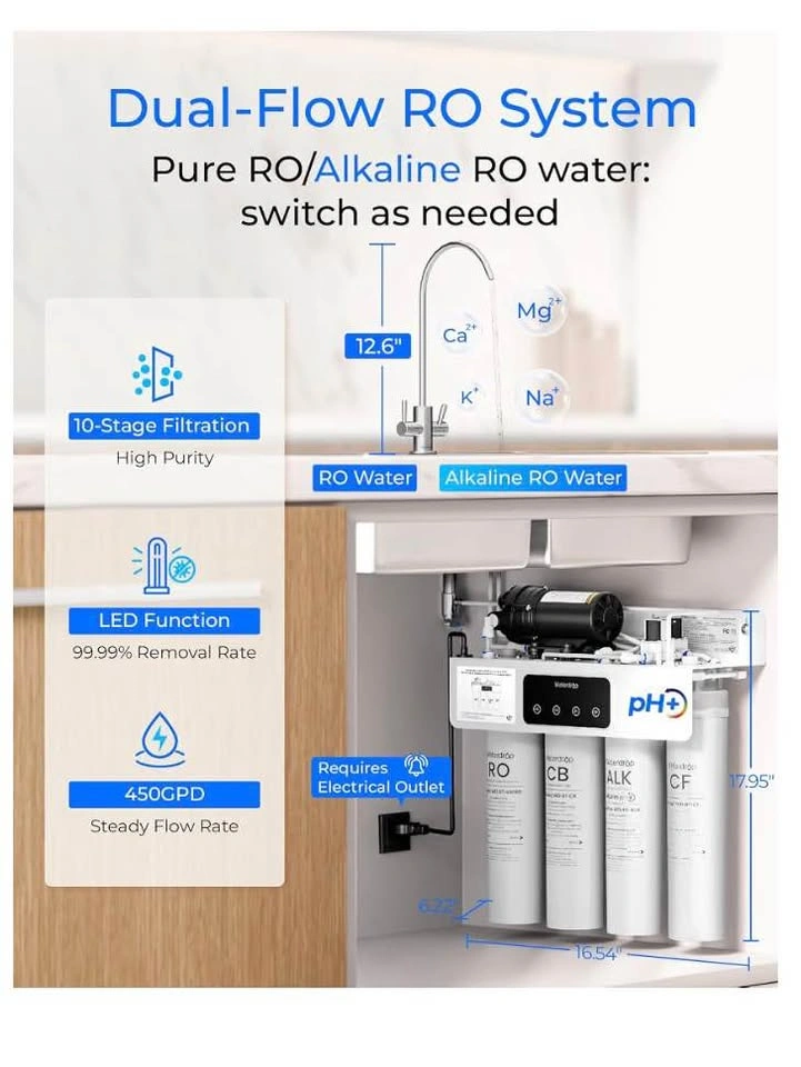 Water filtration system - photo 2