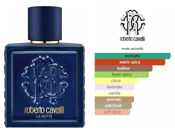Roberto Cavalli Uomo La Notte 100ml EDT (85% remaining) - photo 2