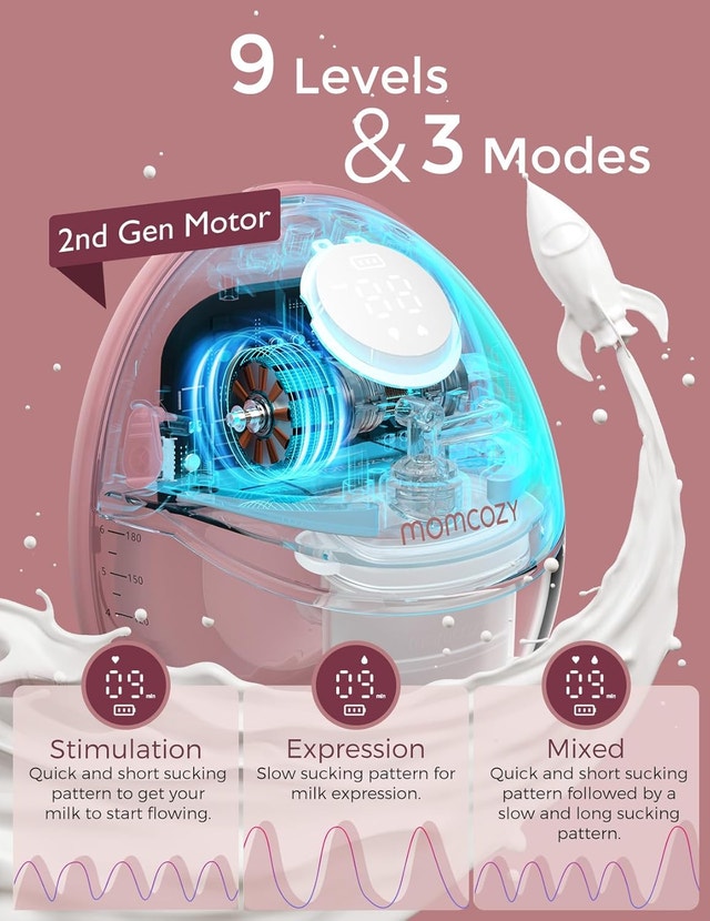 NEW Momcozy 2-pack Breast Pump M6 Hands Free - photo 5
