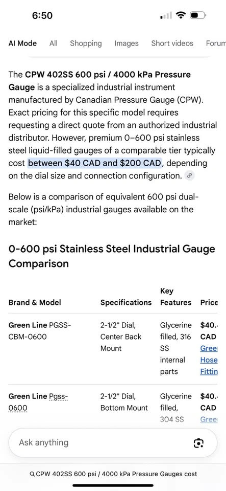 CPW 402SS 600 psi / 4000 kPa Pressure Gauges - photo 4