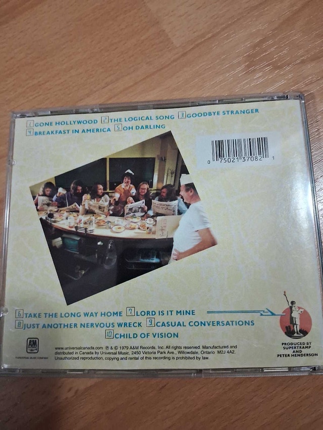 SUPERTRAMP - BREAKFAST IN AMERICA (CD) - photo 2