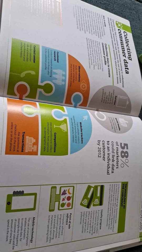 HOW BUSINESS WORKS: A GRAPHIC GUIDE TO BUSINESS SUCCESS - photo 4
