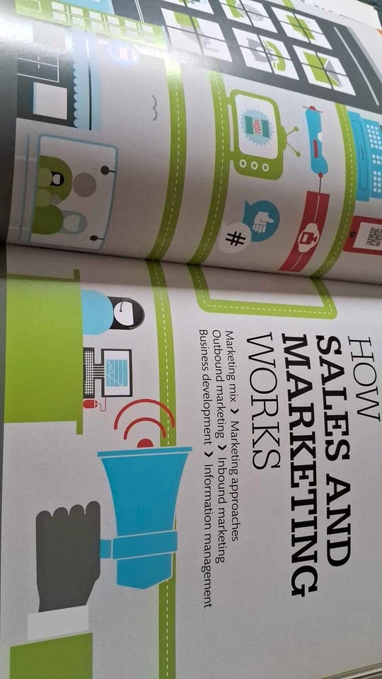HOW BUSINESS WORKS: A GRAPHIC GUIDE TO BUSINESS SUCCESS - photo 5