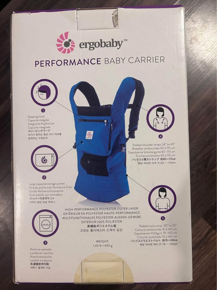 Brand new Ergobaby Carrier - photo 2
