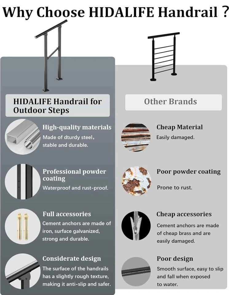 Handrails for Outdoor Steps - photo 5