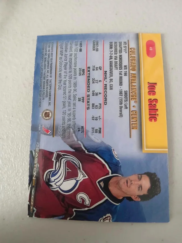 🧡 Holographic Hockey card of Joe Sakic image indicator(2)