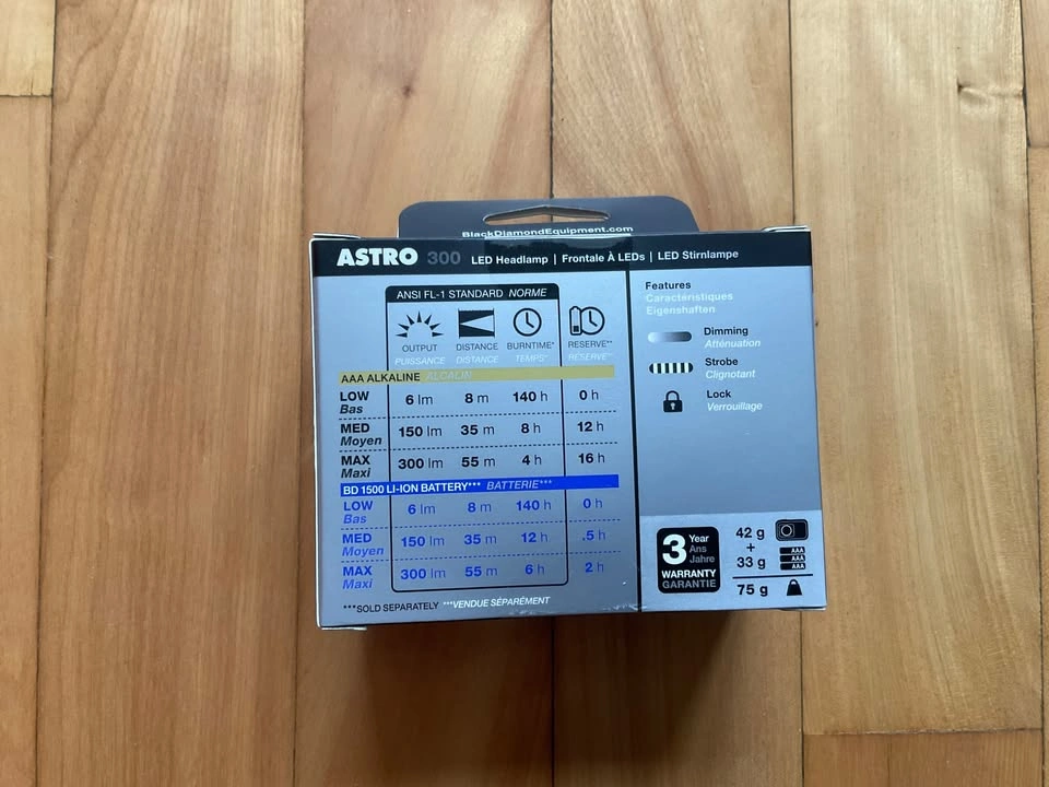 Black Diamond Astro LED headlamp - photo 2