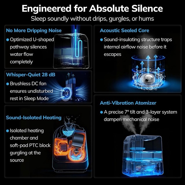 Brand New Aeocky MiraMix-001 Cool and Warm Mist Humidifier - photo 4