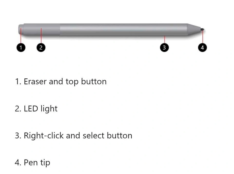 New Microsoft surface pen 1776 Stylus with eraser - photo 4