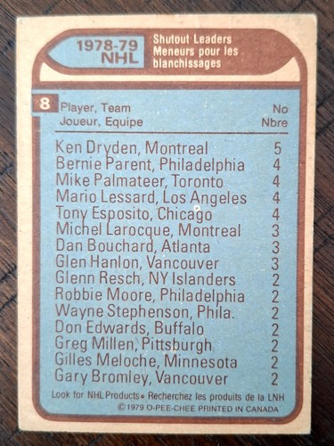 1979-80 O-Pee-Chee NHL Scoring & Shutout Leaders Cards #3, 8 - photo 2