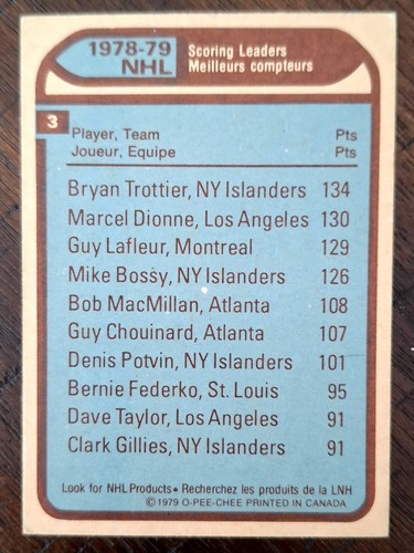 1979-80 O-Pee-Chee NHL Scoring & Shutout Leaders Cards #3, 8 - photo 4
