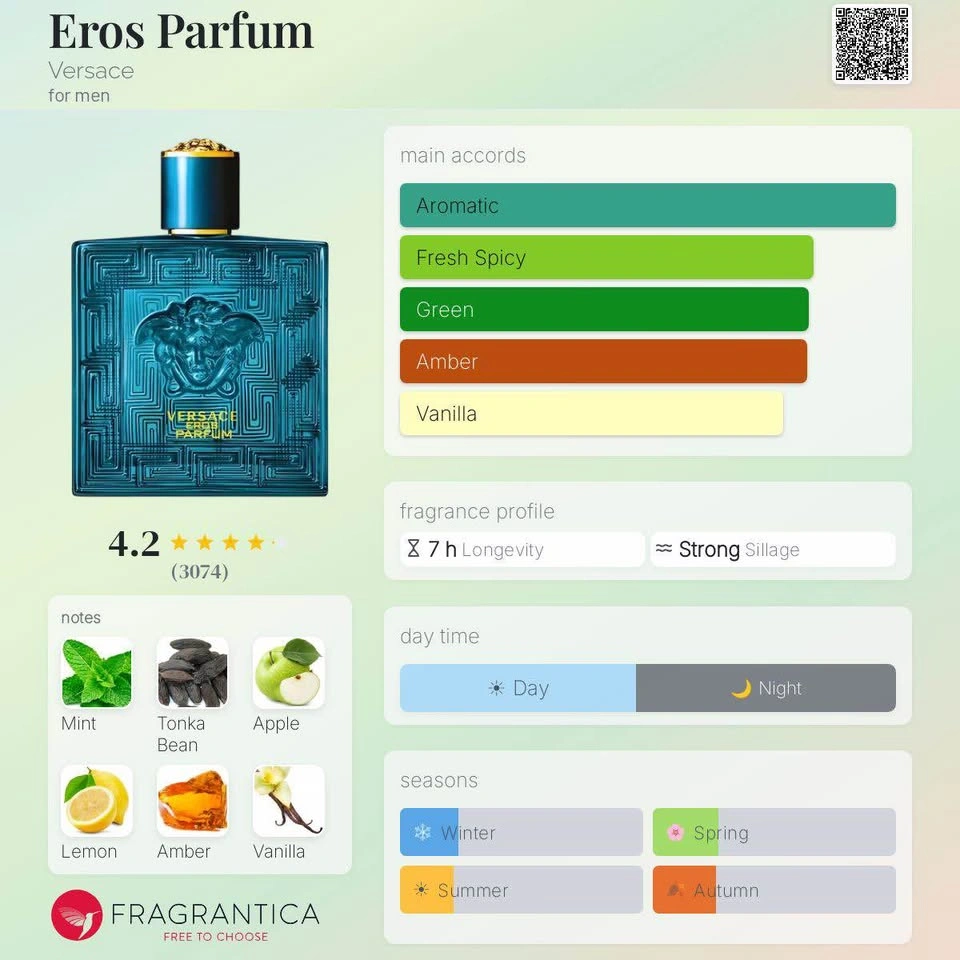 Versace Eros Parfum 100ml - photo 4